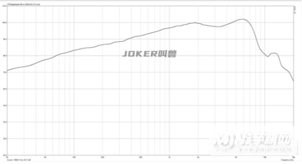 酷狗m2无线蓝牙耳机怎么样-值得入手吗