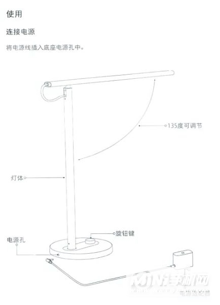 小米台灯1s使用说明-使用小技巧