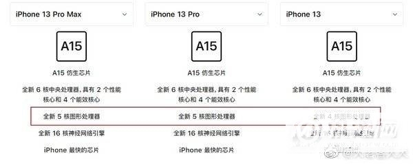 iPhone13和13Pro的处理器相同吗-处理器之间有差距吗