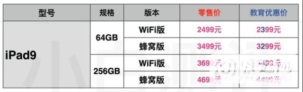 iPad9有哪些版本-售价分别是多少