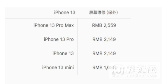 iPhone13系列换屏幕多少钱-换屏幕贵吗