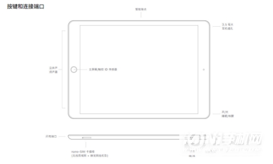 iPad9有耳机孔吗-耳机孔在什么地方