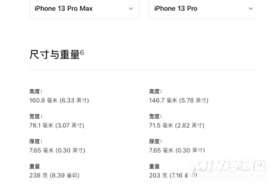 iPhone13Pro多重-机身尺寸