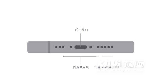 iPhone13Promax充电口在哪-充电口在哪个位置