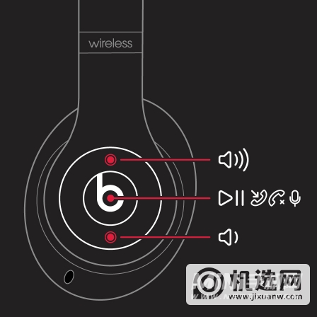 BeatsStudio3Wireless使用说明-使用技巧