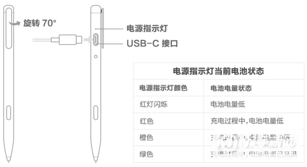 华为手写笔怎么查看电量-怎么充电