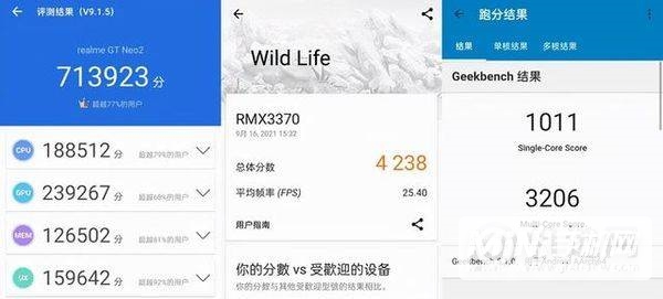 真我gtneo2跑分多少-跑分详情