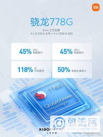 小米Civi和OPPOReno6Pro哪个好-参数对比-购买建议