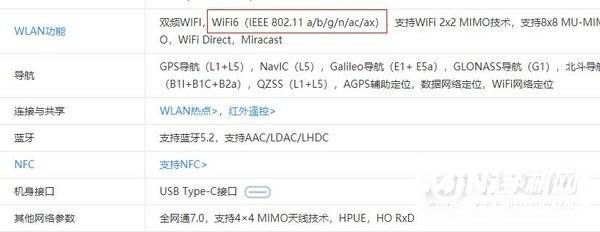 小米Civi支持WiFi6吗-WiFi6有什么优势