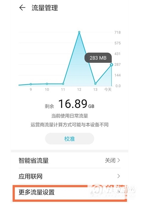 OPPOK9Pro怎么设置流量显示-设置流量显示方法