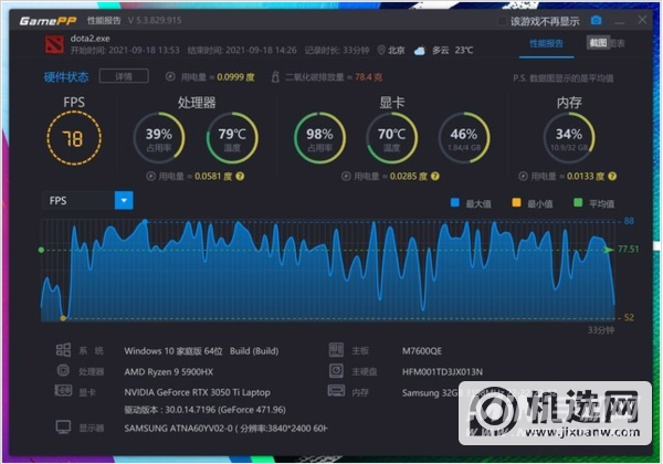 华硕灵耀Pro16玩游戏怎么样-游戏实测