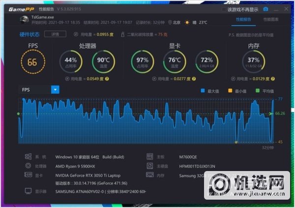 华硕灵耀Pro16玩游戏怎么样-游戏实测