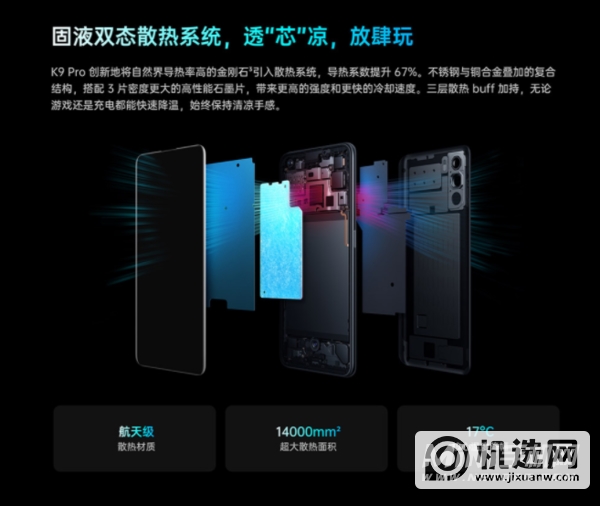 oppok9pro和gtneo2区别是什么-参数对比-性能分析