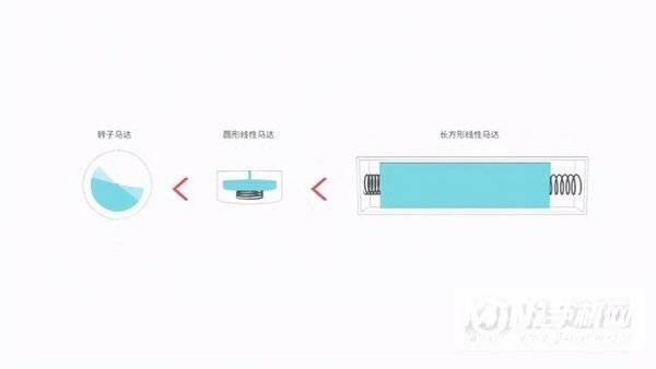 黑鲨4采用什么马达-支持双扬声器吗