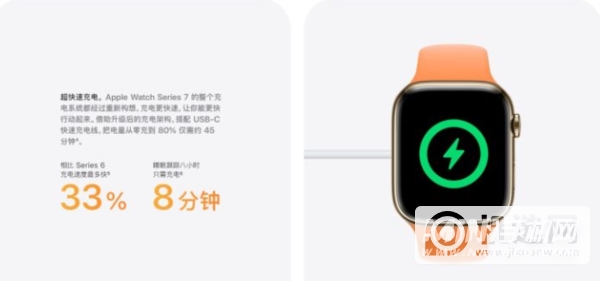 AppleWatchSeries7优缺点是什么-值得入手吗