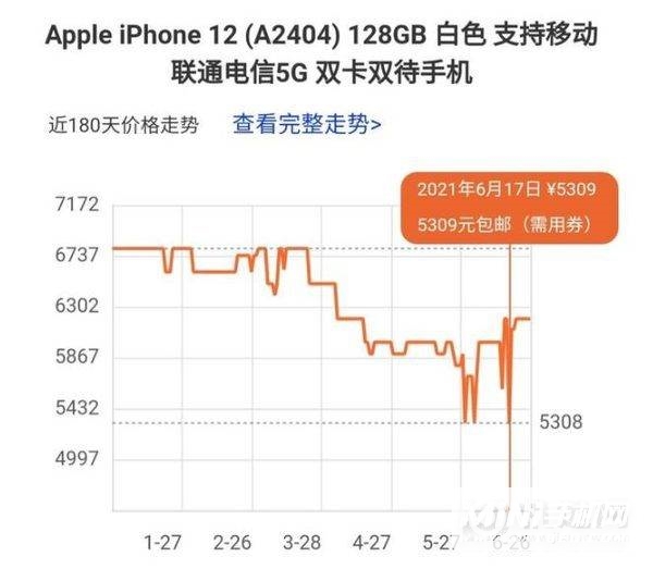 2021年双十一iPhone12能便宜多少-最低售价是多少