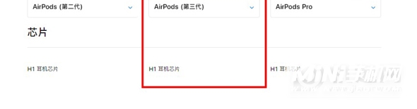 AirPods3是什么芯片-采用的什么芯片