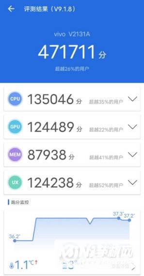 iQOOZ5x全面评测-深度测评