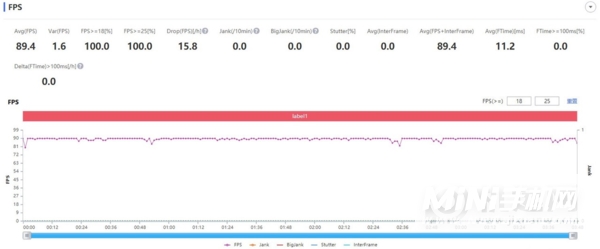 黑鲨4s玩游戏怎么样-玩游戏发热严重吗