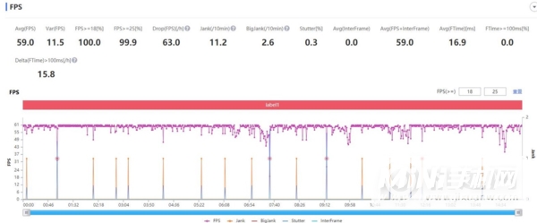 黑鲨4s玩游戏怎么样-玩游戏发热严重吗