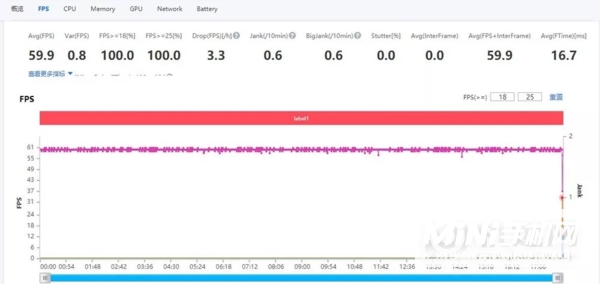 vivoT1玩游戏发热严重吗-游戏实测