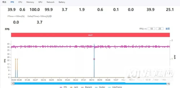 vivoT1玩游戏发热严重吗-游戏实测