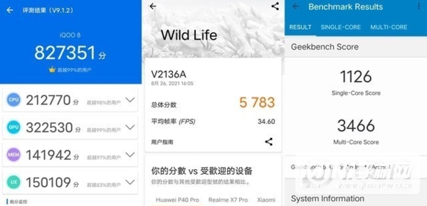 iQOO8跑分多少-跑分详情