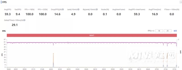 iQOO8玩游戏卡顿吗-游戏实测