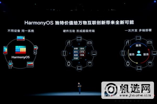 鸿蒙3.0新增哪些功能-HarmonyOS 3有哪些新功能
