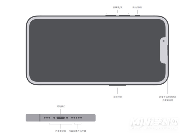 iPhone13Pro是双扬声器吗-支持立体声音效吗
