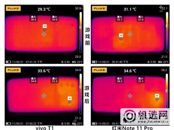 红米note11Pro和vivoT1哪个玩游戏好-哪一款性能更强