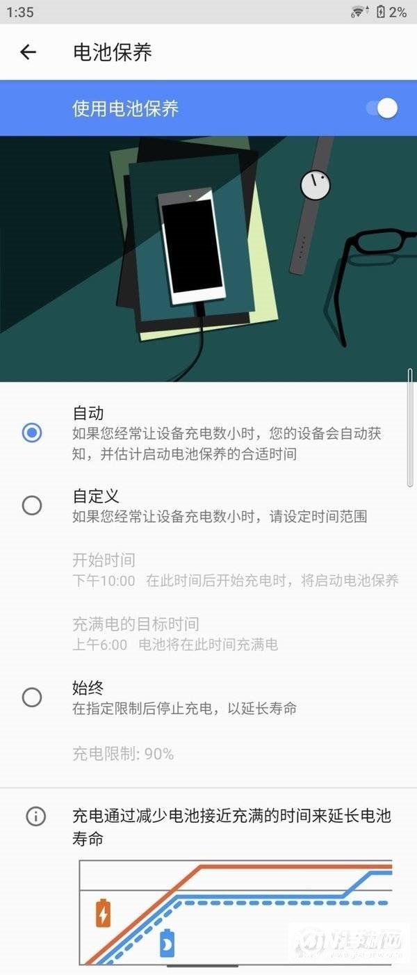 索尼XperiaPRO-I续航怎么样-续航评测