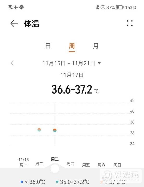 华为watchGT3全面测评-测评详情