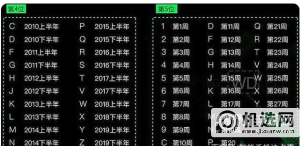 iphone12召回查询官网-可以在哪些查询iPhone12召回计划