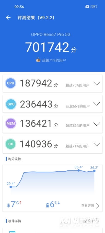 OPPOReno7Pro安兔兔跑分多少-跑分详情