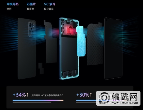 OPPOReno7Pro玩游戏发热严重吗-游戏散热好吗