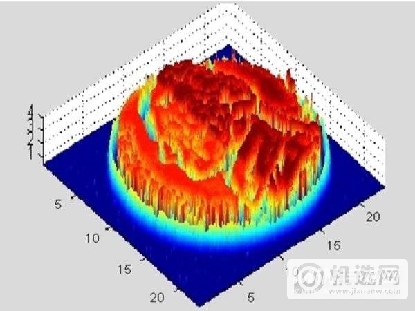 侧边、光学、超声波指纹识别哪个更快-解锁速度对比