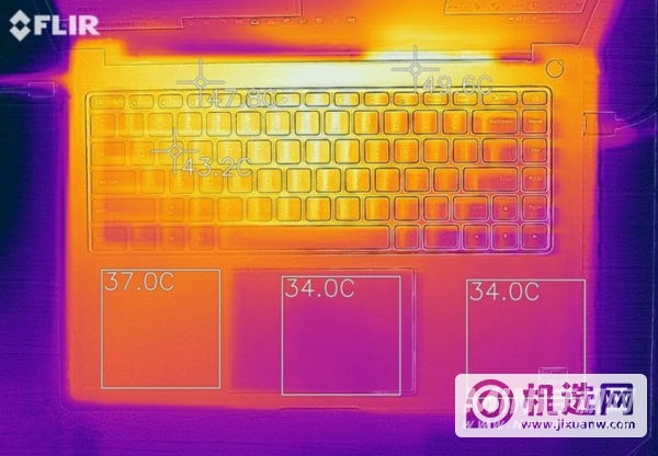 RedmiBookPro15散热怎么样-散热实测