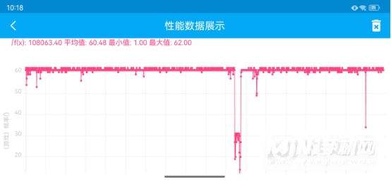 酷派COOL20Pro玩游戏怎么样-玩游戏评测