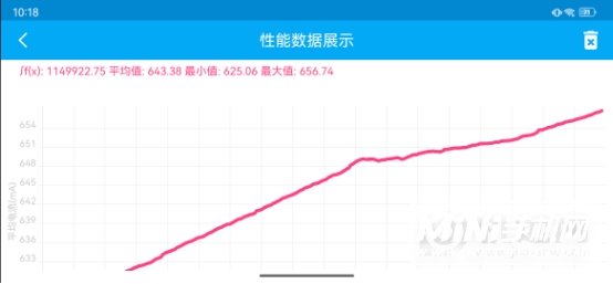 酷派COOL20Pro玩游戏怎么样-玩游戏评测