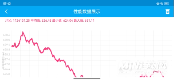 酷派COOL20Pro玩游戏怎么样-玩游戏评测