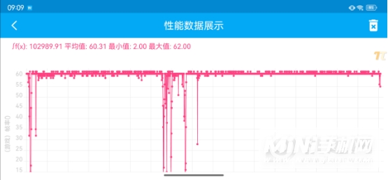 酷派COOL20Pro玩游戏怎么样-玩游戏评测