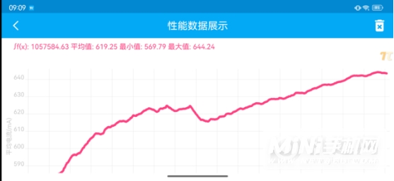 酷派COOL20Pro玩游戏怎么样-玩游戏评测