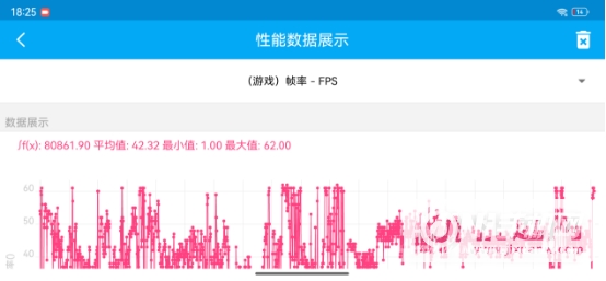 酷派COOL20Pro玩游戏怎么样-玩游戏评测