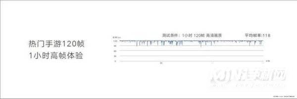 荣耀60Pro王者可以开120帧吗-怎么设置王者120帧