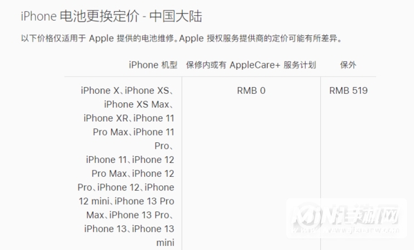 iPhone13换电池多少钱-更换原装电池价格是多少