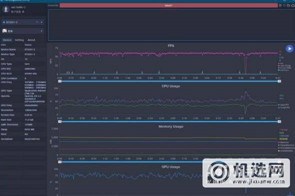 摩托罗拉edgeX30玩游戏怎么样-游戏评测