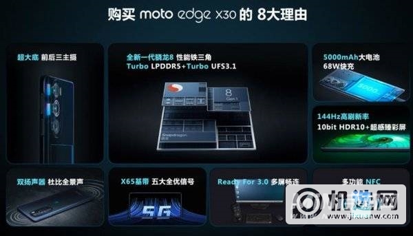 摩托罗拉edgeX30边框采用什么边框-边框性能怎么样