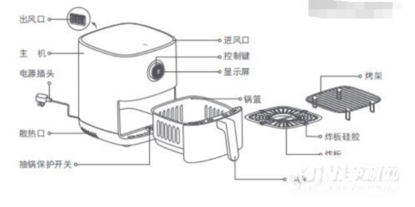 小米空气炸锅怎么样-可以入手吗