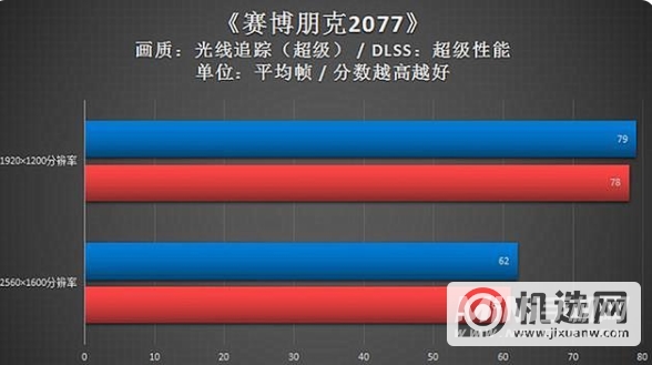 r7-5800h相当于i7几代-相当于酷睿i几